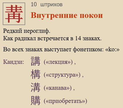 Внутренние покои